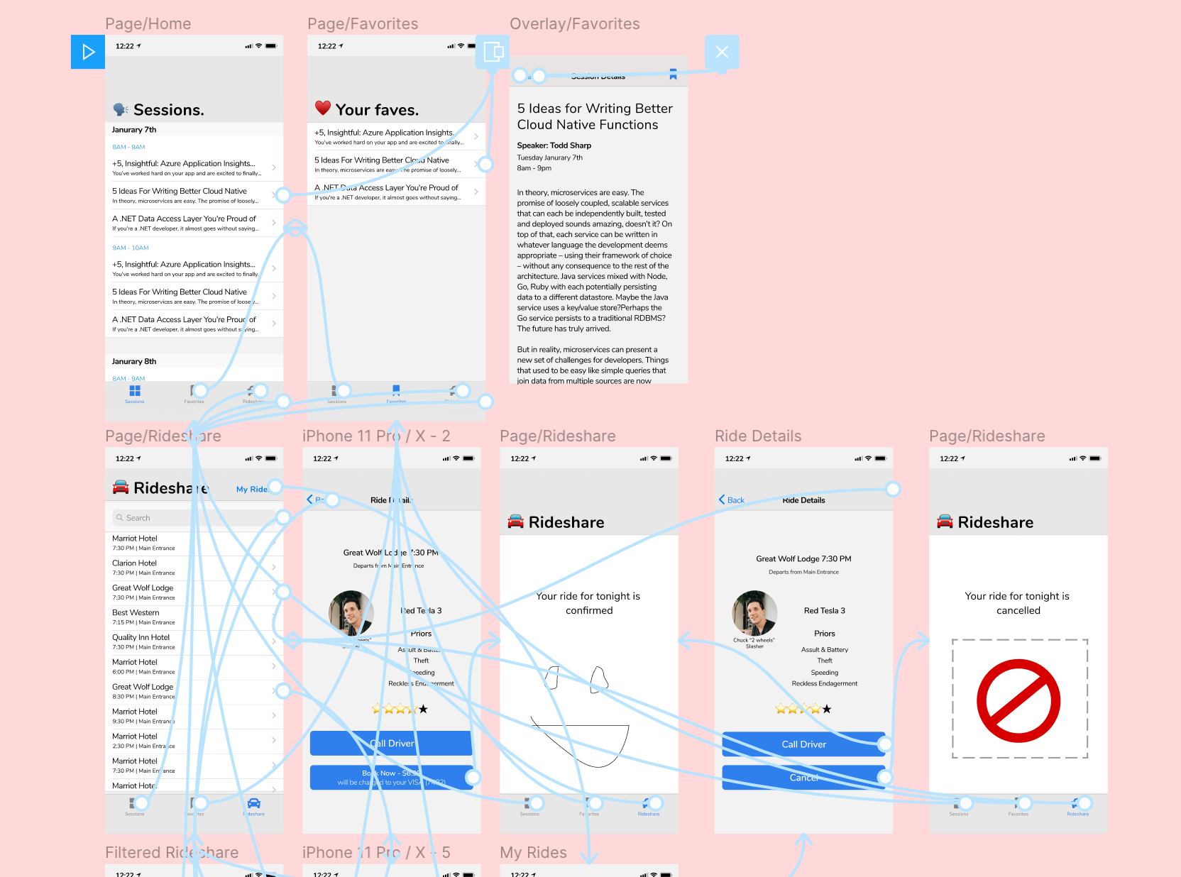 Figma prototyping